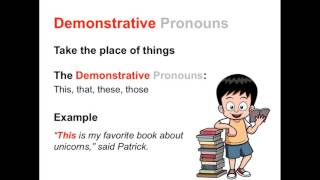 Types of Pronouns  Parts of Speech App [upl. by Gwendolin]