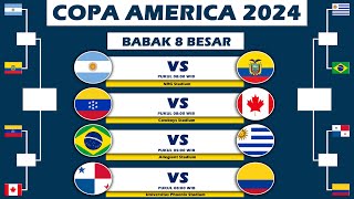 Jadwal Perempat Final Copa America 2024  Babak 8 Besar Copa America 2024 [upl. by Mercado907]