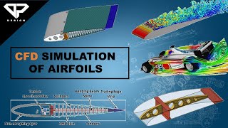 Airfoil CFD simulation tutorial using Solidworks Flow Simulation  Flow simulation  DP DESIGN [upl. by Evad]