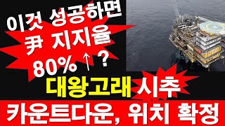 산유국의 꿈 대왕고래 시추 카운트다운 위치 확정 이것 성공하면 윤석열 대통령 지지율 80↑ 레지스탕스TV 정광용TV [upl. by Leona]