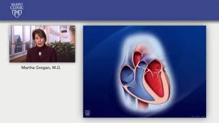 WildType Transthyretin Cardiac Amyloidosis  Mayo Clinic [upl. by Sallee376]