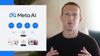 Watch Mark Zuckerberg’s Metaverse AI Presentation in Less Than 10 Minutes [upl. by Sandler523]