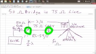 50Ohm SWR Meter in 75Ohm Line [upl. by Hakkeber438]