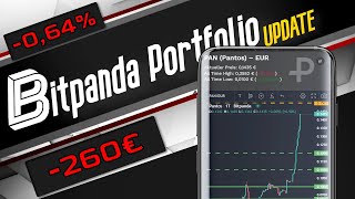 Bitpanda Portfolio Update  PA PA PA PANTOS [upl. by Burton]