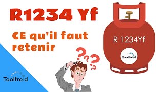 Comment détecter une fuite de gaz  ZX3060 [upl. by Sisile839]