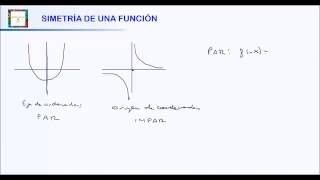 SIMETRÍA DE UNA FUNCIÓN HD [upl. by Evelin]