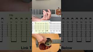 Coldplay  Yellow Acoustic Guitar Chords [upl. by Ettecul]