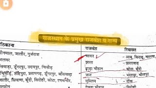 Rajasthan ke Pramukh Rajvansh V Raj bstc And ptet answer 2024 ke mahatvpurn Rajvansh exam keliye [upl. by Jorrie]