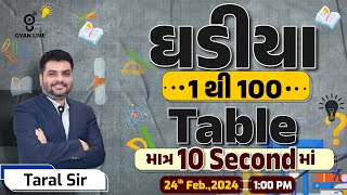 MATHS  ઘડિયા 1થી 100 Table માત્ર 10 Secondમાં  CCE  PSI I CONSTABL E SPECIAL  LIVE 0100pm [upl. by Aleibarg]