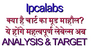 Ipca labs share latest news  ipca labs share analysis  ipca labs target tomorrow [upl. by Pettiford990]