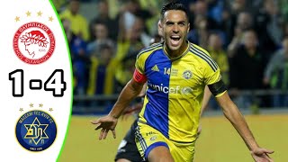 Olympiacos vs Maccabi Tel Aviv 14 Europa Conference League 2024 Breaking News [upl. by Duthie]