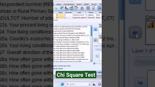 Chi Square Test  SPSS II Statistical analysis youtubeshorts ytshorts [upl. by Elleuqram]