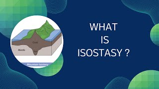 What is isostasy What is isostasy theory What is the role of isostasy in geology [upl. by Aciretnahs]