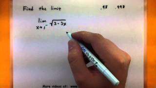 Calculus  How to find the value of a one sided limit using the equation [upl. by Lyrret860]