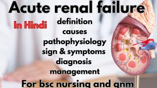 Acute renal failure [upl. by Afas48]