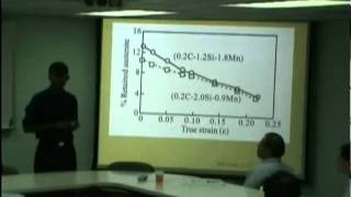 TRIPassisted steels role of retained austenite [upl. by Artima]