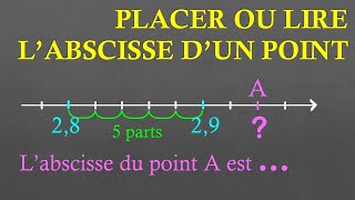 6e Déterminer labscisse dun point [upl. by Rubbico660]