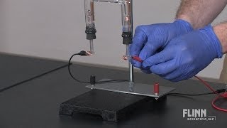 Hoffman Electrolysis Demonstration Apparatus [upl. by Idoj]