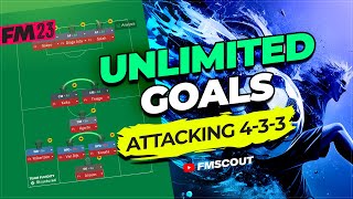 UNLIMITED Goals For ATTACKING 433 🤯  FM23 Best Tactics [upl. by Ande]