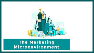 The Marketing Microenvironment Explained [upl. by Amity]