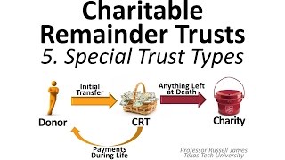 Charitable Remainder Trusts 5 Special Trust Types [upl. by Sillaw]