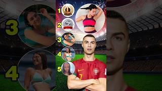 Ronaldo Ranks Beautiful Girls  Ishowspeed vs Georgina vs Antonella vs Alisha vs Celine Dept [upl. by Storz863]