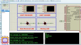 PIC16F877A UART  Proteus Simulation [upl. by Elleon690]