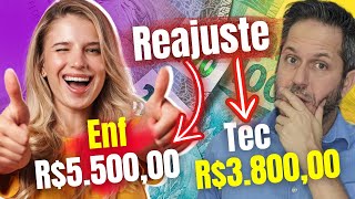 🔴 REAJUSTE DO PISO SALARIAL para o Enfermeiro R550000 e Técnico em Enfermagem R380000 [upl. by Eelam]