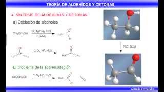 Síntesis de aldehídos y cetonas [upl. by Eelyak]