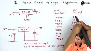 IC 78xx as a Fixed Voltage Regulator  Voltage regulator  Applied Electronics [upl. by Raila230]