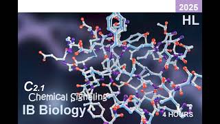 IB Bio 2025 C21 Chemical Signaling HL Note ib ibbiology biology ligand [upl. by Bili]