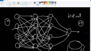 Dropout regularization with intuition [upl. by Oesile]