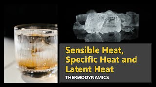 Sensible Heat Specific Heat and Latent Heat  Thermodynamics [upl. by Giacomo]