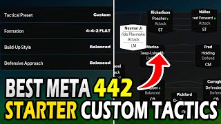 Best Meta 442 Starter Custom Tactics amp Player Roles in EA FC 25 Ultimate Team [upl. by Fredi807]