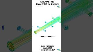 ANSYS FLOW SIMULATION Parametric Designs In ANSYS Fluent ansys shorts fluent cfd simulation [upl. by Ibba]