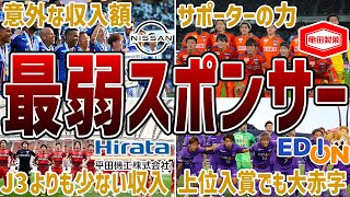 【オワコンスポンサー】スポンサーの資金援助が全くないのになぜか強いクラブ6選 [upl. by Oballa]