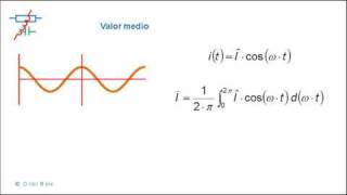 UPCDEE EM2 Valores que representan una corriente alterna [upl. by Constance784]