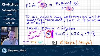 Probabilities with TwoWay Tables [upl. by Ttelrats]