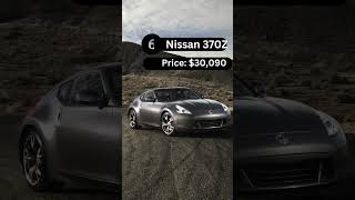 Here are the top 10 cheapest sportscars in the world🌎 you can buy right now🤑 supercars cheapcars [upl. by Ramu]