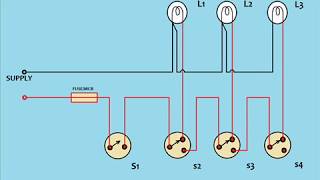 Godown wiring How it works  wiring6 [upl. by Walford]