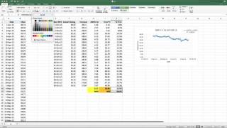 Predicting a Stock Price Using Regression [upl. by Galasyn348]