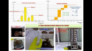 Analyse granulométrique du sable 1ere bac [upl. by Hester895]