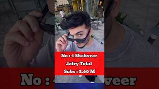 Top 5 Pakistani Best Youtubers  Top 5 Vloggers in Pakistani 2024 part 2 shortsvideo youtubeshorts [upl. by Older]