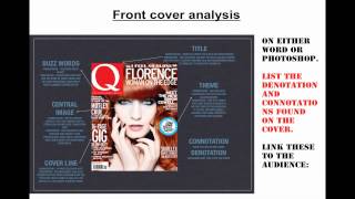 4Denotation amp Connotation GCSE media studies Assignment 1 guide [upl. by Dana]