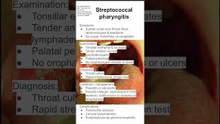 Streptococcal pharyngitis [upl. by Alemahs]