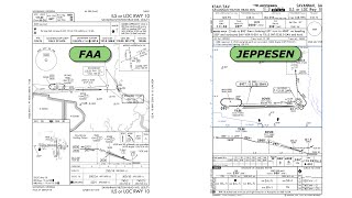 Jeppesen Charts in ForeFlight Part 2 Approach Plates [upl. by Helsa]