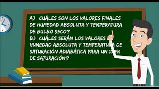 Ejercicios básicos sobre Humidificación [upl. by Namialus471]