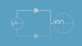 HVDC Concepts section 2  fullwave rectifier [upl. by Isak]