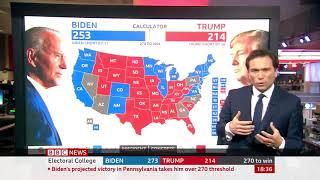 US election 2020 How is the winner decided  BBC News [upl. by Eintroc]