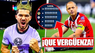 Los 9 EQUIPOS con MÁS CAMPEONATOS en TORNEOS CORTOS🏆 ¡Una VERGÜENZA lo de CHIVAS❌ [upl. by Glialentn]